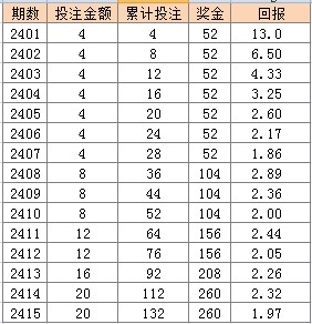 2024年11月6日 第46页