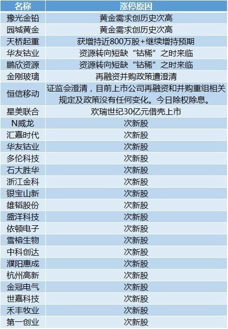 澳门开奖记录2024年今晚开奖结果,详细数据解释定义_FHD35.927