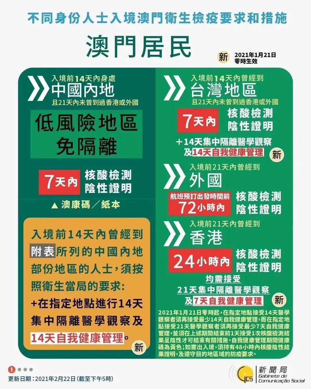 澳门管家婆免费资料查询资料,平衡性策略实施指导_游戏版256.183