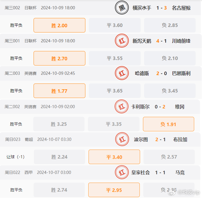 2024新奥天天开好彩大全,专业解析评估_The90.321