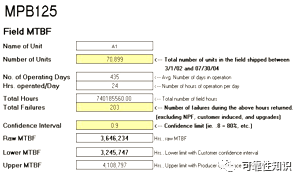 新奥门正版资料免费大全,可靠研究解释定义_Superior79.378