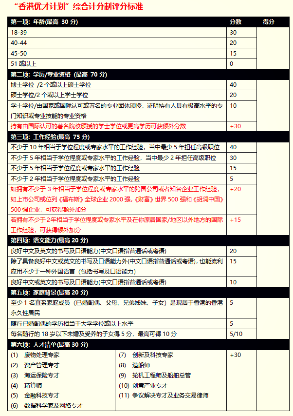 香港最准100%一肖中特特色,综合评估解析说明_精装版93.645