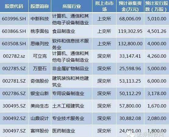 香港正版资料免费公开2023年,收益成语分析落实_入门版2.928