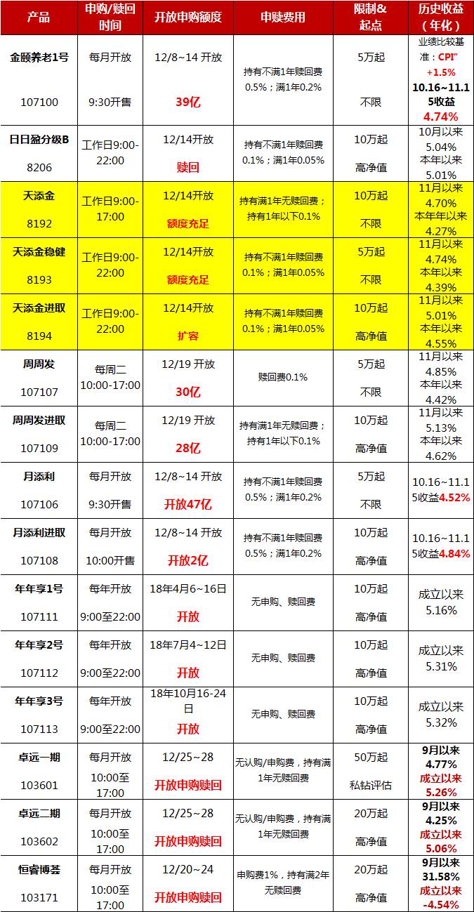 二四六天空好彩944cc资讯,快速计划设计解析_理财版79.486