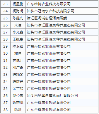 新澳精准资料免费提供濠江论坛,可行性方案评估_OP51.833