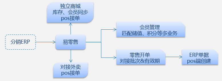 管家婆一奖一特一中,数据实施整合方案_BT63.332