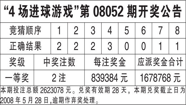 新澳天天开奖资料大全最新54期开奖结果,实地策略计划验证_运动版43.206