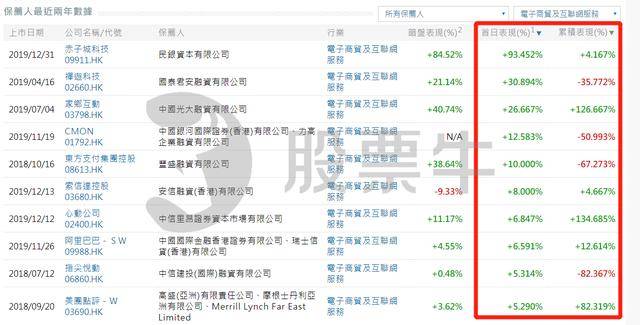 香港黄大仙综合资料大全,可靠解答解释定义_Console92.331