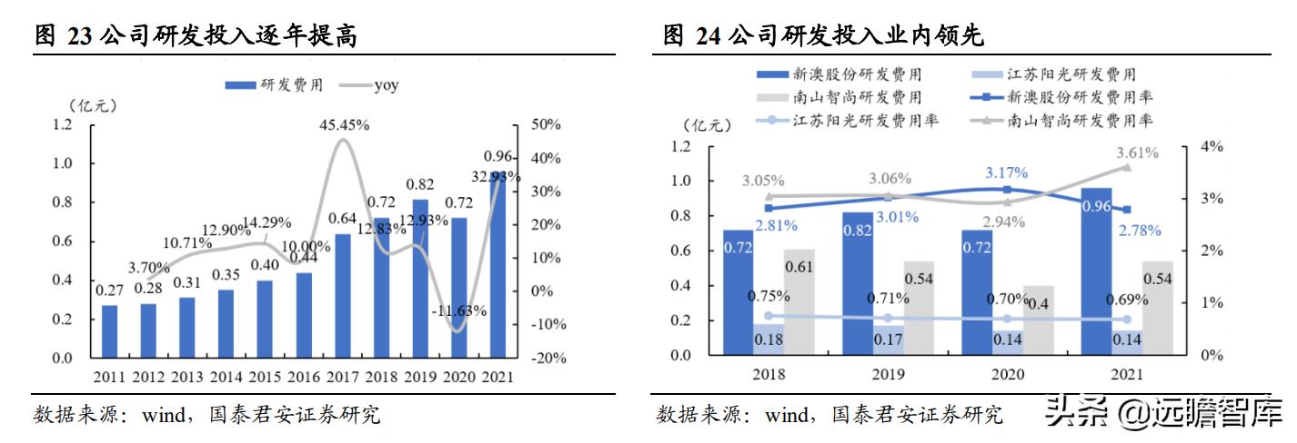 2024年11月6日 第26页