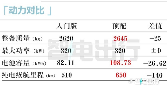 2024年香港开奖号码,经典说明解析_Advance31.510