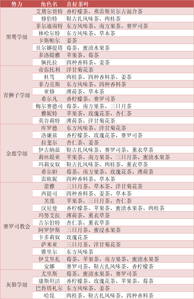 2024年新奥梅特免费资料大全,多元方案执行策略_WP71.671