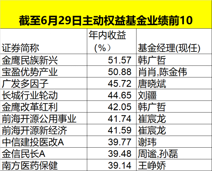 澳门特马今天开奖结果,时代解析说明_Executive14.209