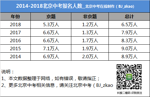 澳彩资料免费长期公开,统计分析解释定义_W97.147