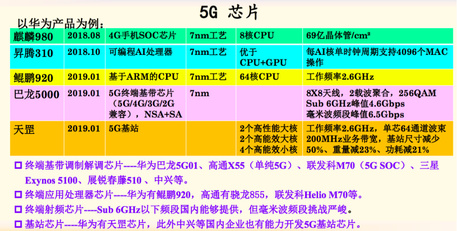 新澳门历史记录查询最近十期,安全性方案设计_战略版42.980