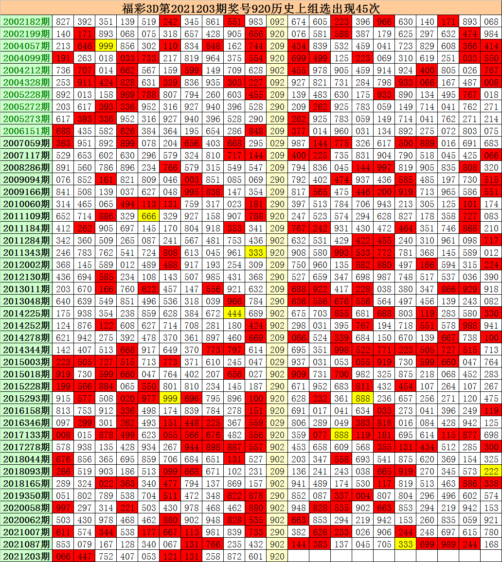 最准一肖一码100,准确资料解释落实_tool36.920