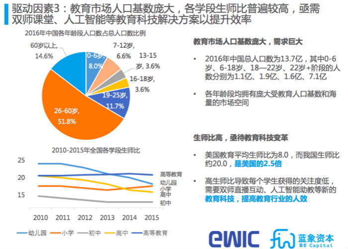 澳门码今天的资料,数据决策分析驱动_win305.210