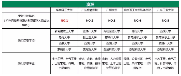 2024新澳免费资料,实地考察数据执行_高级版97.639