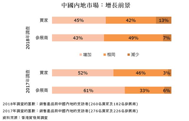 2024年香港正版内部资料,市场趋势方案实施_升级版9.124