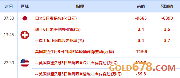 新澳历史开奖记录查询结果,全面数据策略解析_微型版29.799