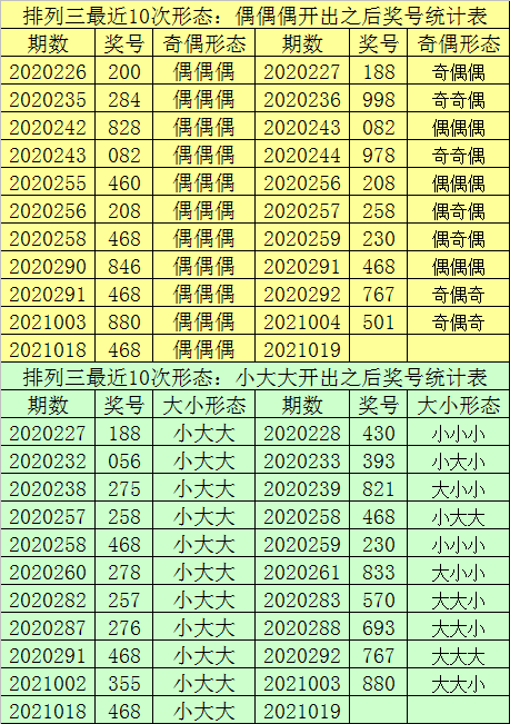 最准一肖一码一一孑中特,实地数据评估设计_FHD29.21