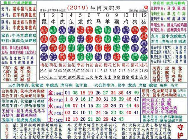 2024澳门正版资料大全资料生肖卡,深入设计数据解析_tool53.738