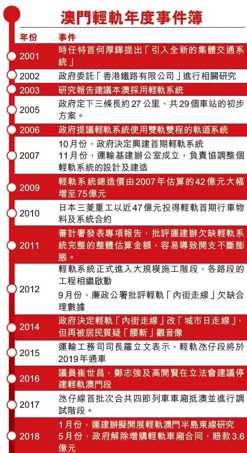 2024新澳门今晚开奖号码和香港,实地数据验证策略_黄金版50.102