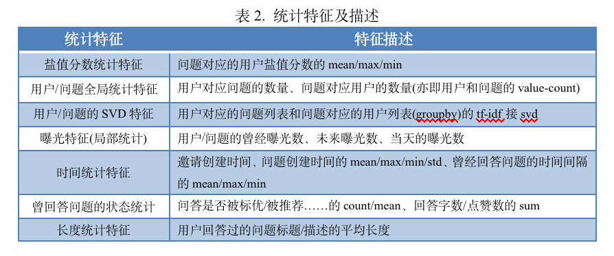 澳门天天开马结果出来318期,精准实施步骤_精英款93.876