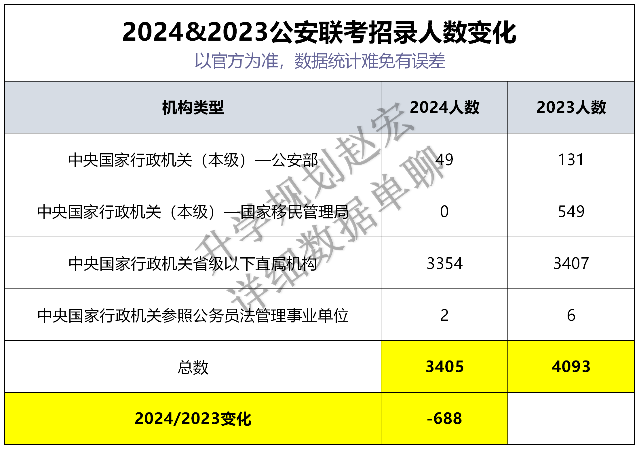 2024王中王资料大全公开,动态词语解释落实_交互版3.688