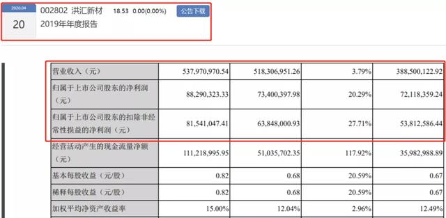 2024奥门原料免费资料大全,国产化作答解释落实_watchOS86.562