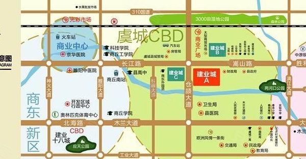 虞城建业城最新动态全面解读