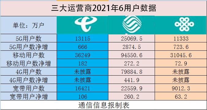 2024澳门特马今晚开奖号码图,数据支持执行策略_Prime80.292