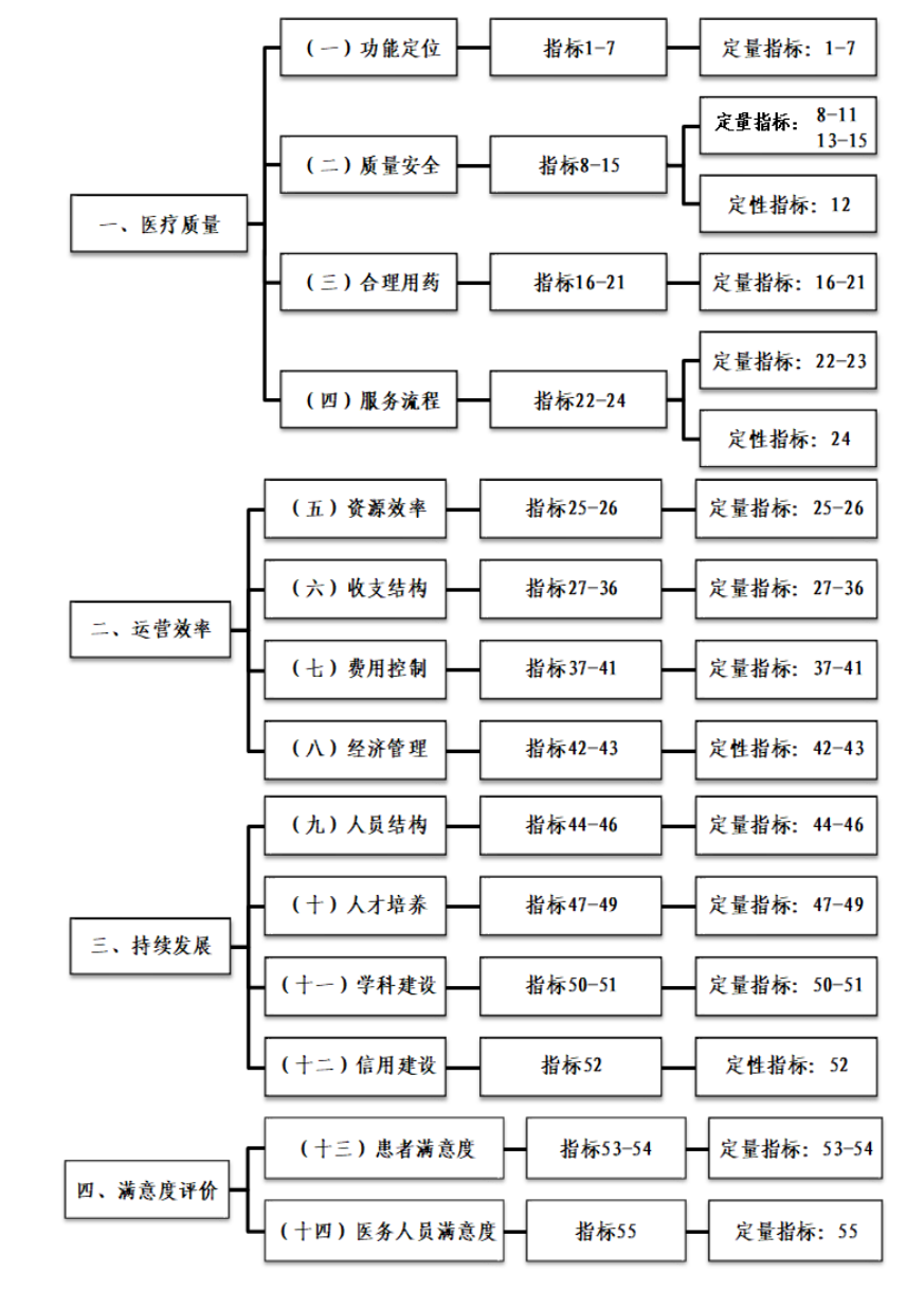 澳门三期必内必中一期,专业数据解释定义_SHD25.989