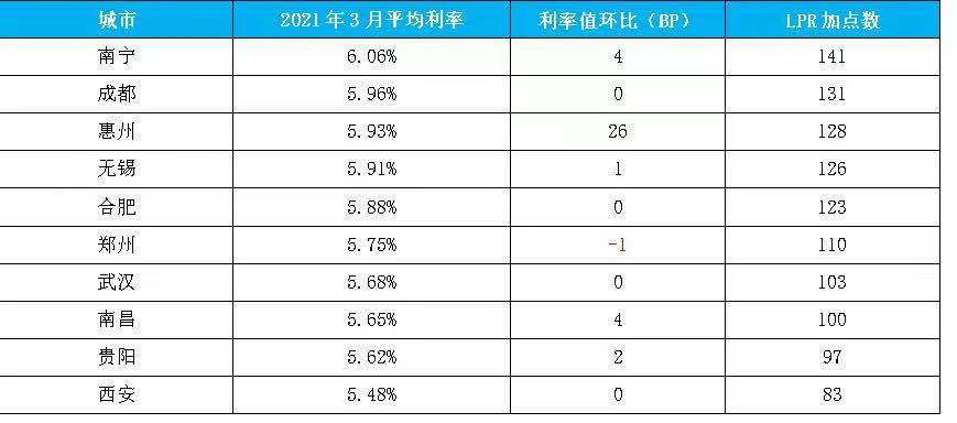 新澳天天彩资料免费大全,科学数据评估_YE版48.375