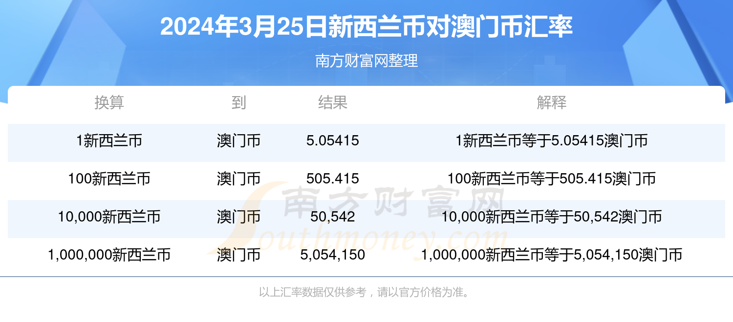 澳门特马今天开奖结果,数据支持设计解析_1440p44.185