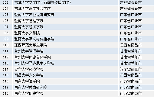 澳门资料大全正版资料2023年公开,实地分析数据设计_S22.544