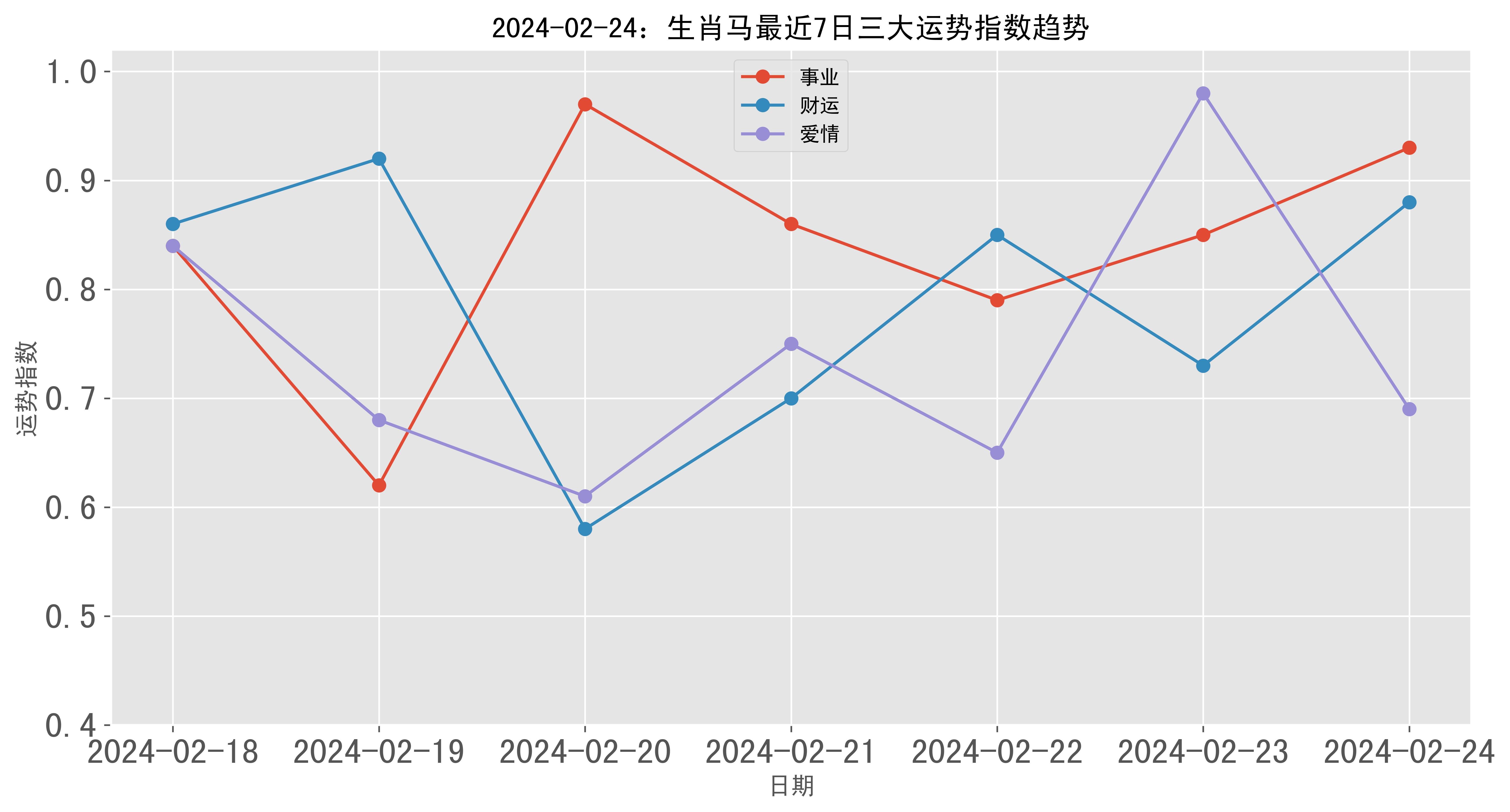 揭秘提升2024一码肖,具体实施指导_Nexus82.275