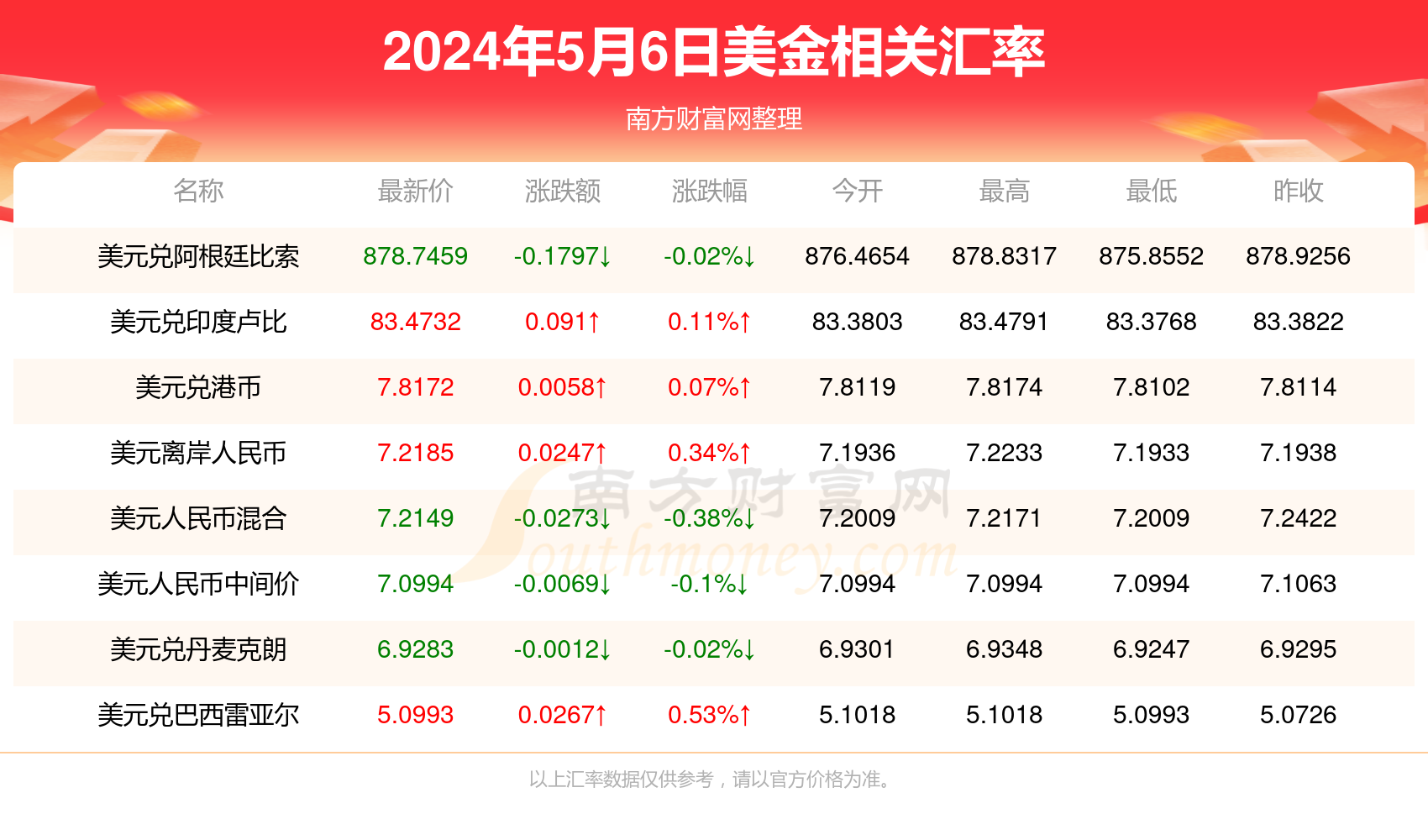 香港资料大全正版资料2024年免费,全面数据分析方案_7DM20.400