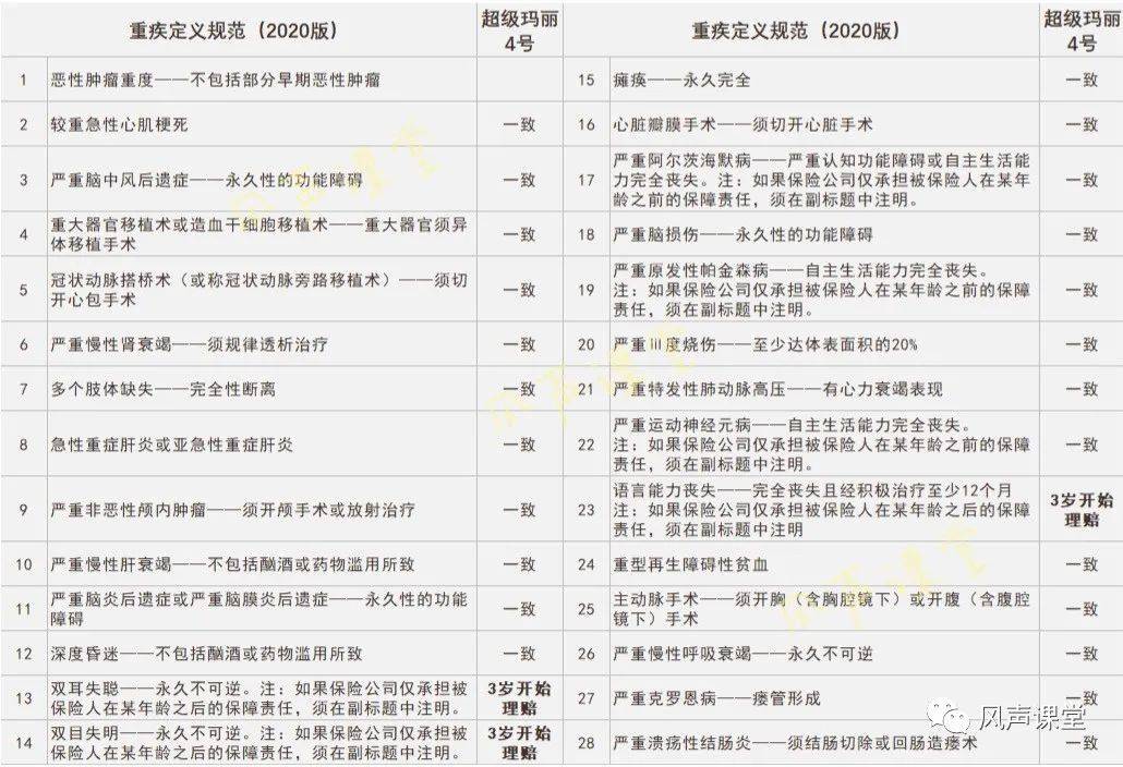 2024天天开好彩大全正版,理论解答解释定义_顶级版76.983