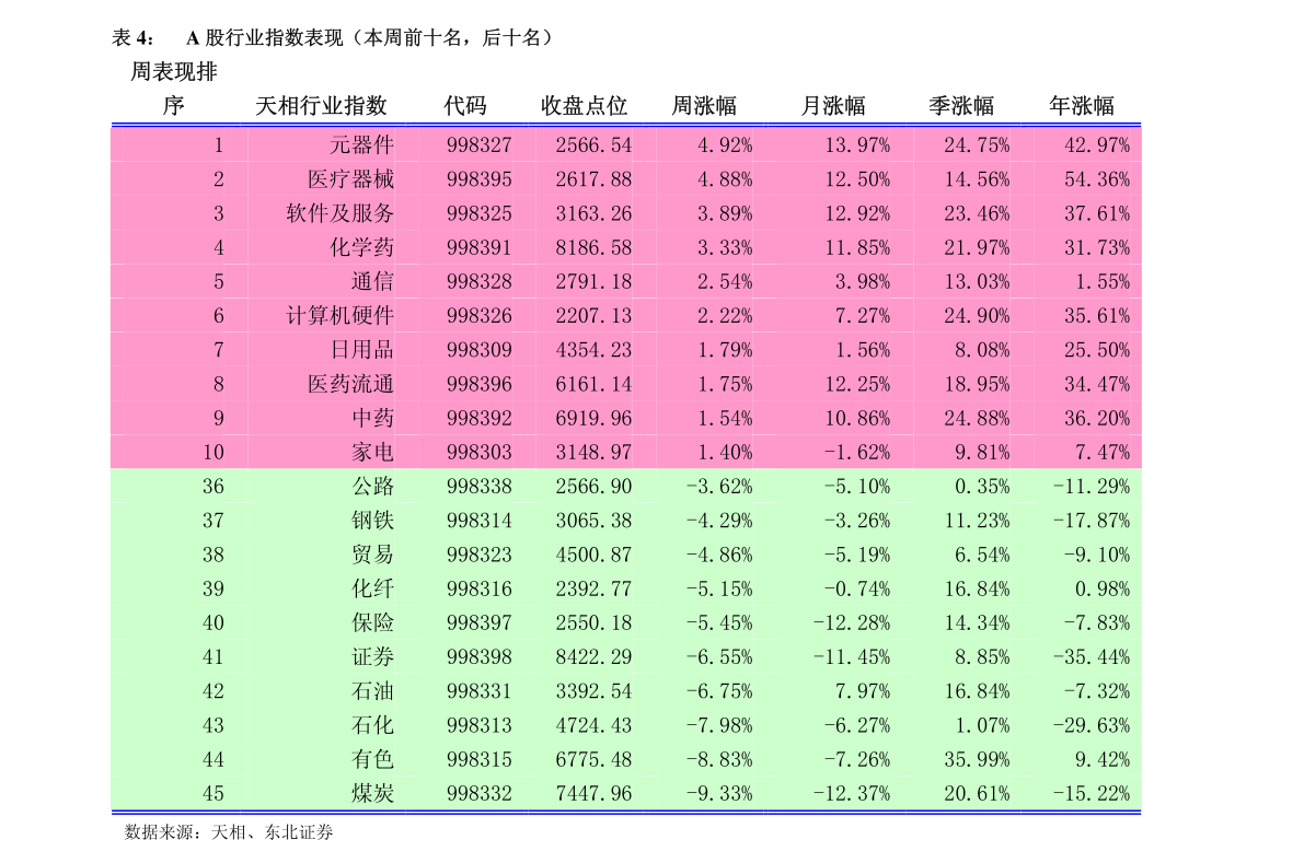 2o24年天天彩澳门天天彩,经济性执行方案剖析_WP39.628