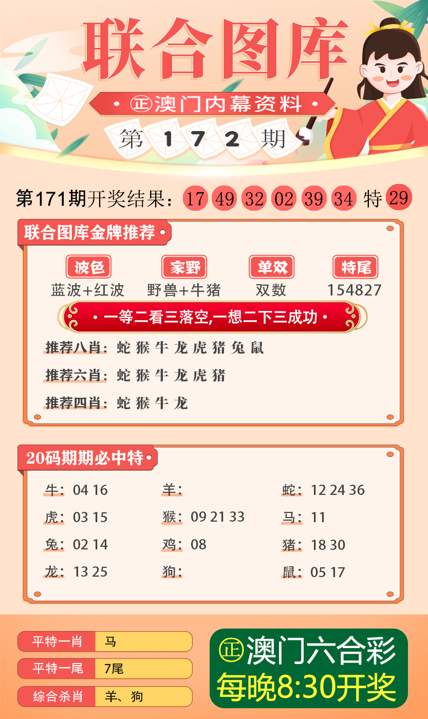 49图库2024年免费资料,高速响应方案解析_高级款50.356