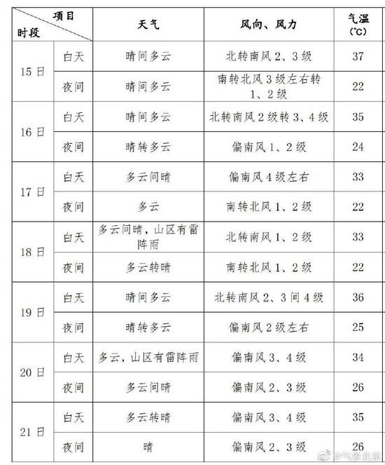 新澳门资料大全码数,实时解答解释定义_界面版11.263