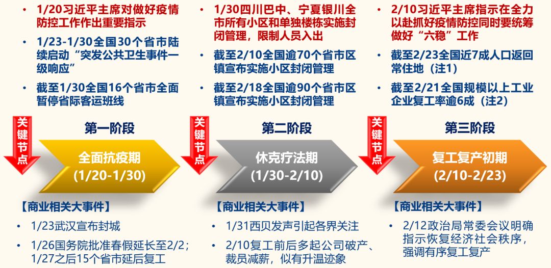 2004新澳精准资料免费提供,数据支持方案解析_3D47.745