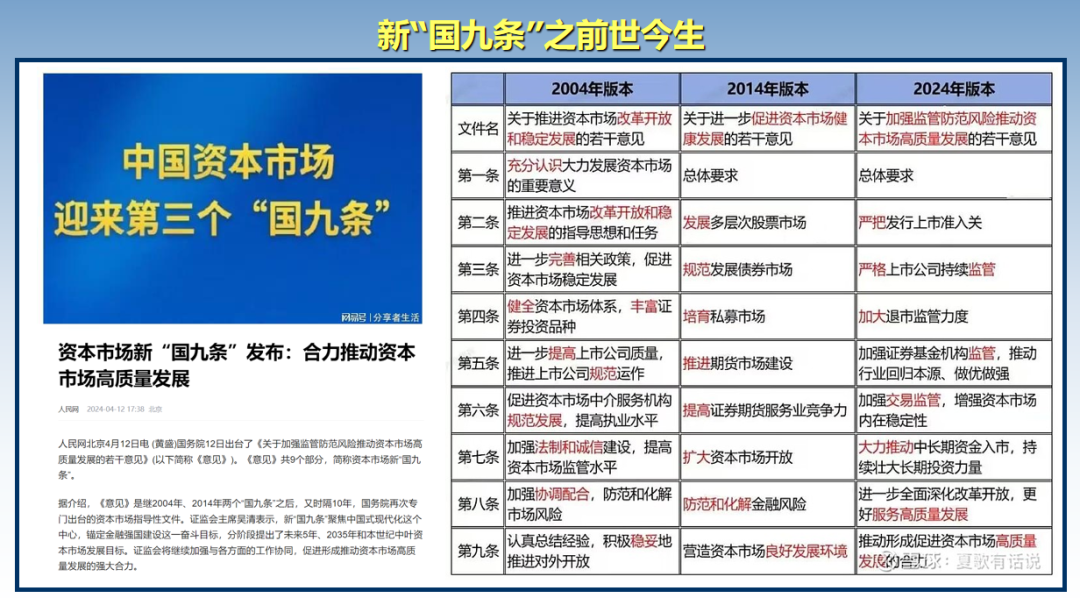 新澳天天开奖资料大全1050期,准确资料解释落实_D版20.104