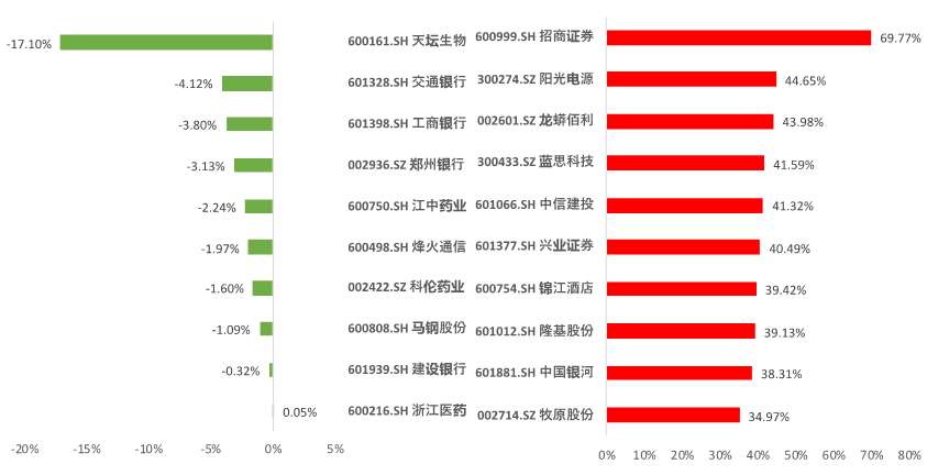 2024正版资料大全好彩网,深入设计执行方案_优选版57.80