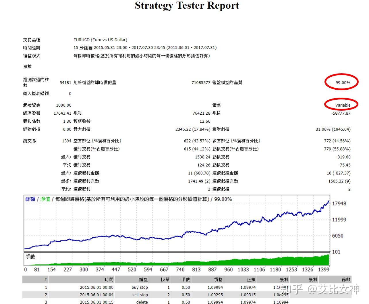 奥门特马特资料,预测分析解释定义_tool64.52