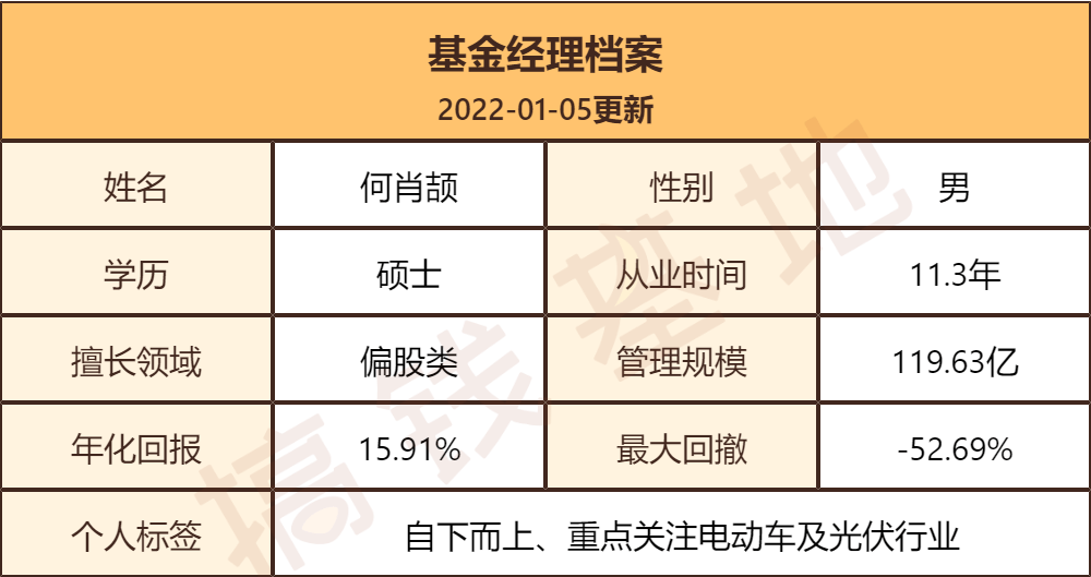 2024年11月7日 第7页