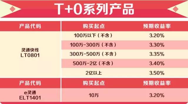 2024年新澳门天天彩开奖号码,效率资料解释落实_高级款19.410