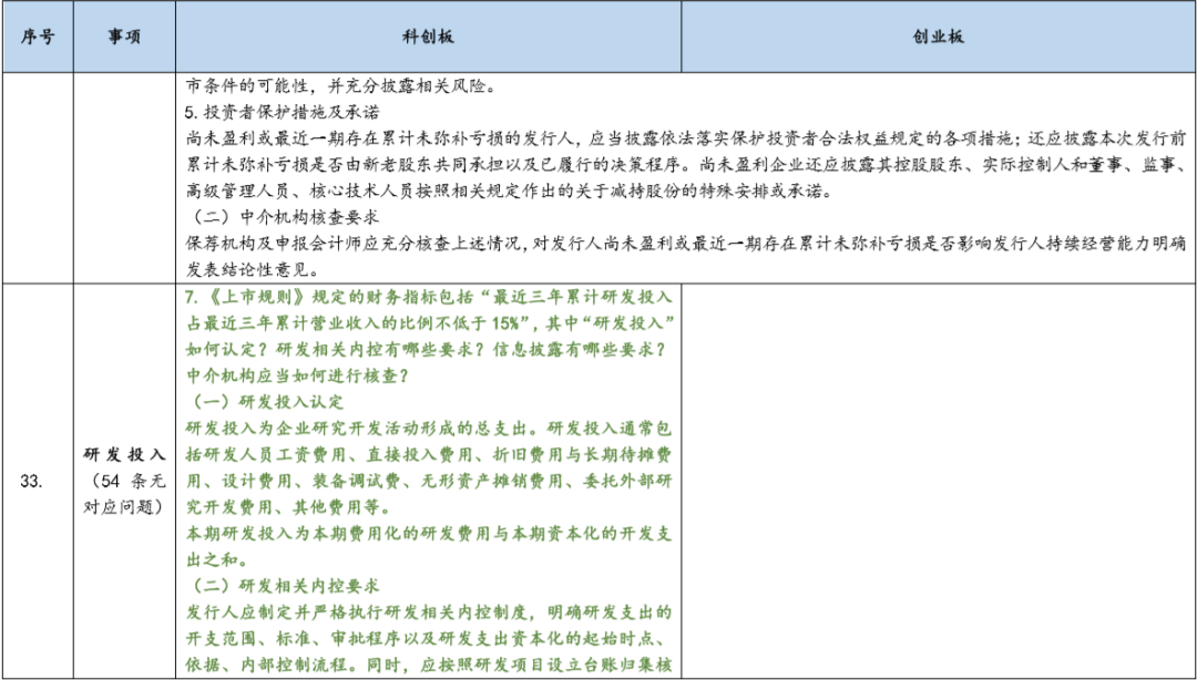 7777788888一肖一吗,精准解答解释定义_超级版32.190