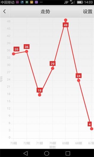 新澳门六开彩资料大全,专业分析说明_CT72.689