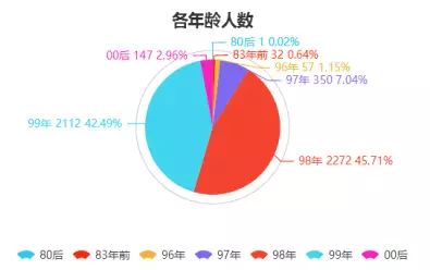 2024年开奖结果新奥今天挂牌,深入数据设计策略_nShop33.425